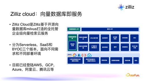 面向生成式AI的向量数据库 架构、性能与未来趋势