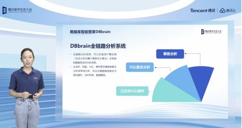 腾讯云数据库SaaS服务2022再升级 全面助力企业提升数据库运维能力